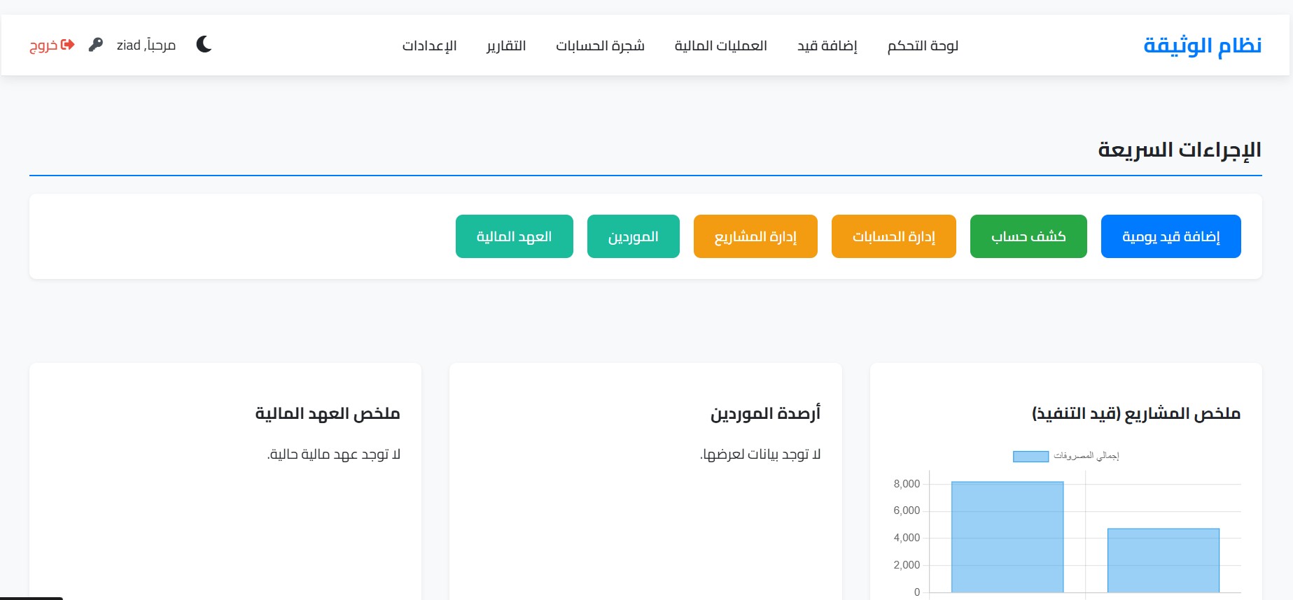 صورة المشروع الثاني
